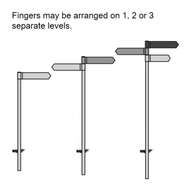 Aluminium finger post assembly showing fingers arranged on 1, 2 and 3 levels