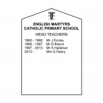 Illustration showing typical layout of inscriptions for honours board HOM-A2PG