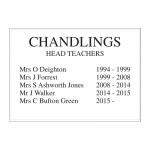 Illustration showing typical layout of inscriptions for honours board HOM-A3LS