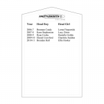 Illustration showing typical layout of inscriptions for honours board HOM2/69G