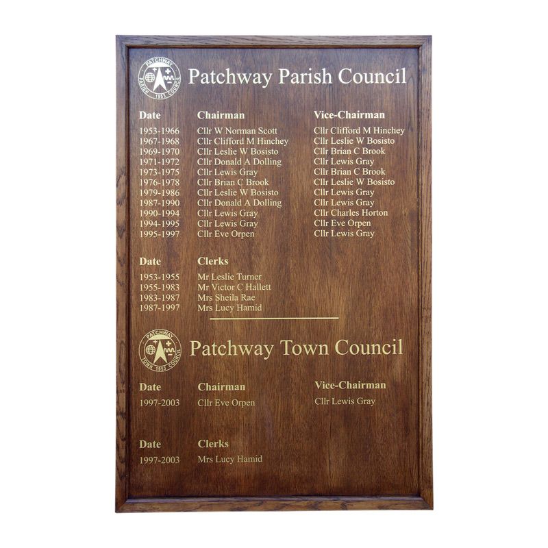 600mm x 900 mm portrait format, HOM/2framed honours board with straight top, Patchway Town Council