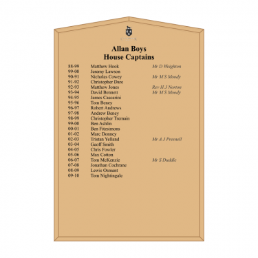 Illustration showing typical layout of inscriptions for honours board HOM3/1218G