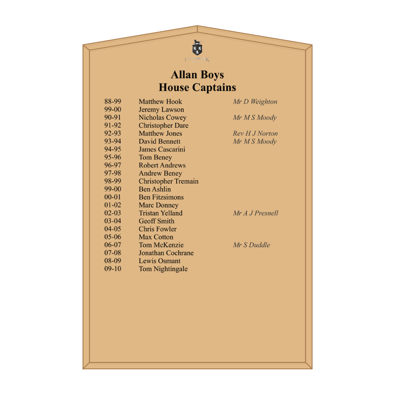HOM3-1218G-layout-drawing Illustration showing typical layout of inscriptions for honours board HOM3/1218G