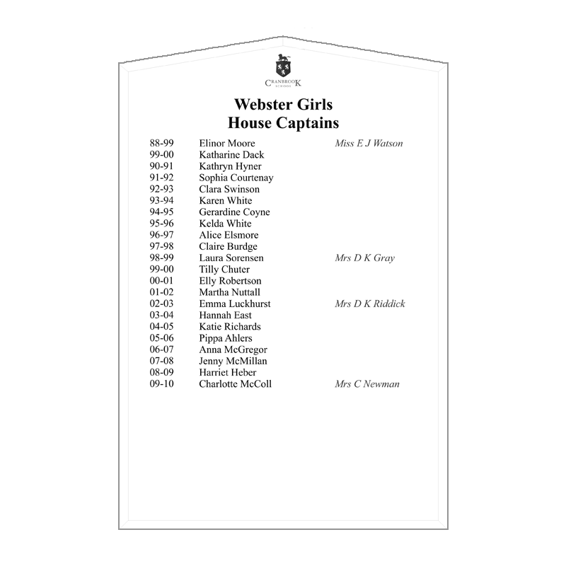 Illustration showing typical layout of inscriptions for honours board HOM3/1218G