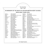 Illustration showing typical layout of inscriptions for honours board HOMC-1212