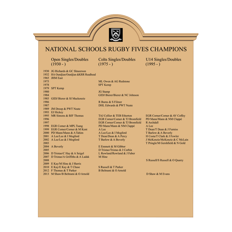 HOMC-1215 1200mm x 1500 mm landscape format, HOMC/69 framed honours board, with radiused top and moulded cornice