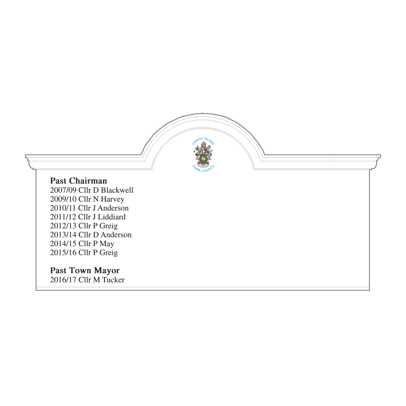 Illustration showing typical layout of inscriptions for honours board HOMC/126S