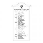 Illustration showing typical layout of inscriptions for honours board HOMC-612