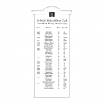 Illustration showing typical layout of inscriptions for honours board HOMC-615