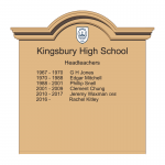 HOMC/66 Honours Board