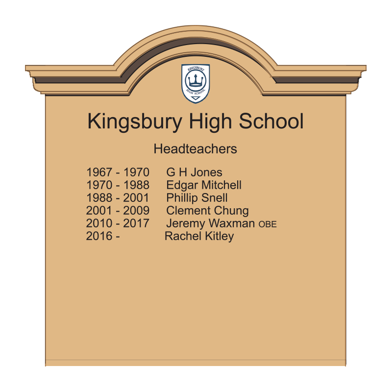 HOMC-66 HOMC/66 Honours Board