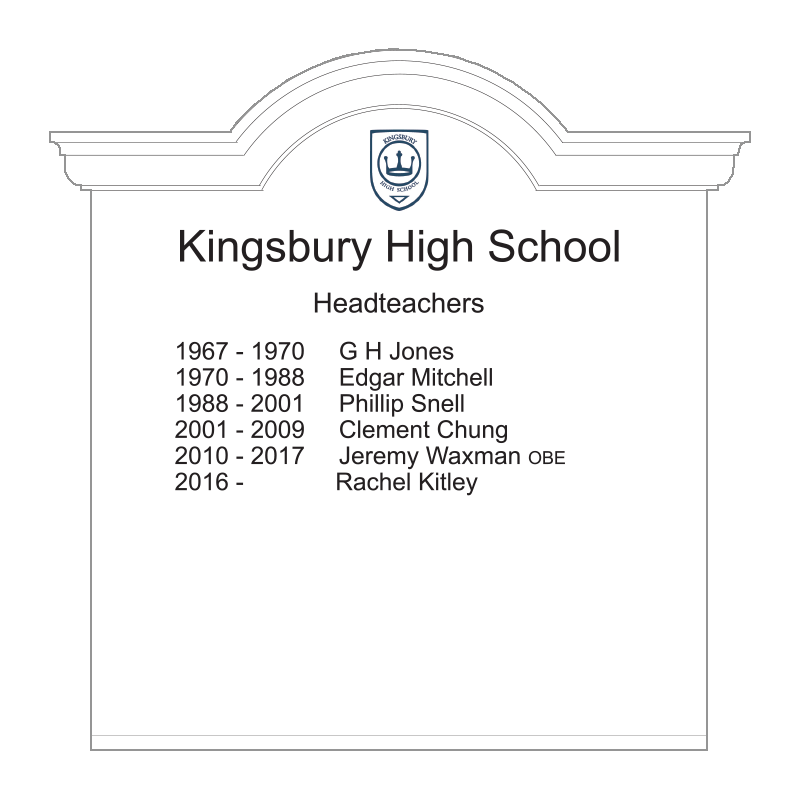 Illustration showing typical layout of inscriptions for honours board HOMC/66S