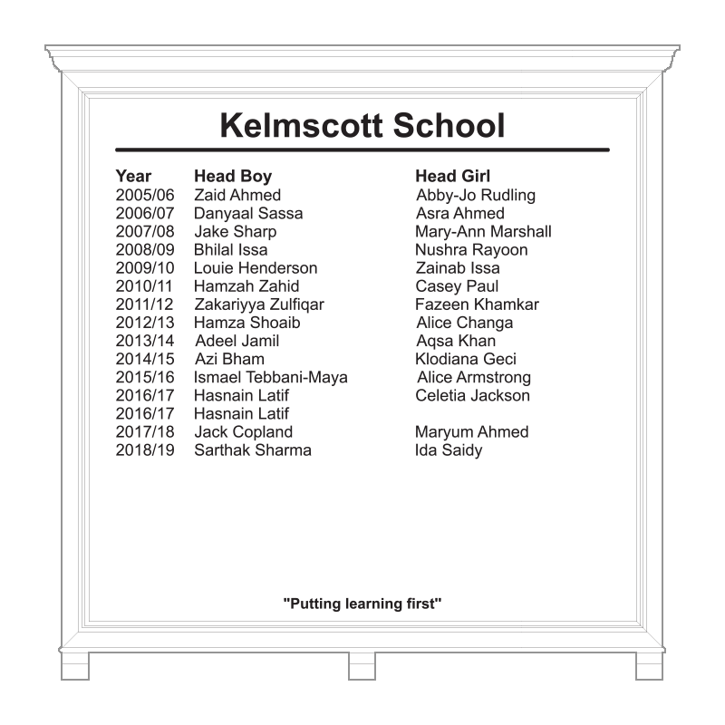 Illustration showing typical layout of inscriptions for honours board HOMCC-1212