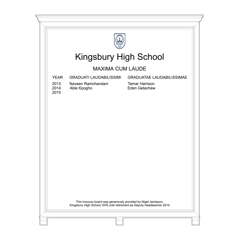 Illustration showing typical layout of inscriptions for honours board HOMCC-1215