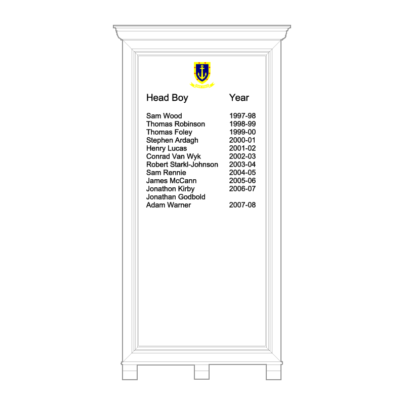 Illustration showing typical layout of inscriptions for honours board HOMCC-612