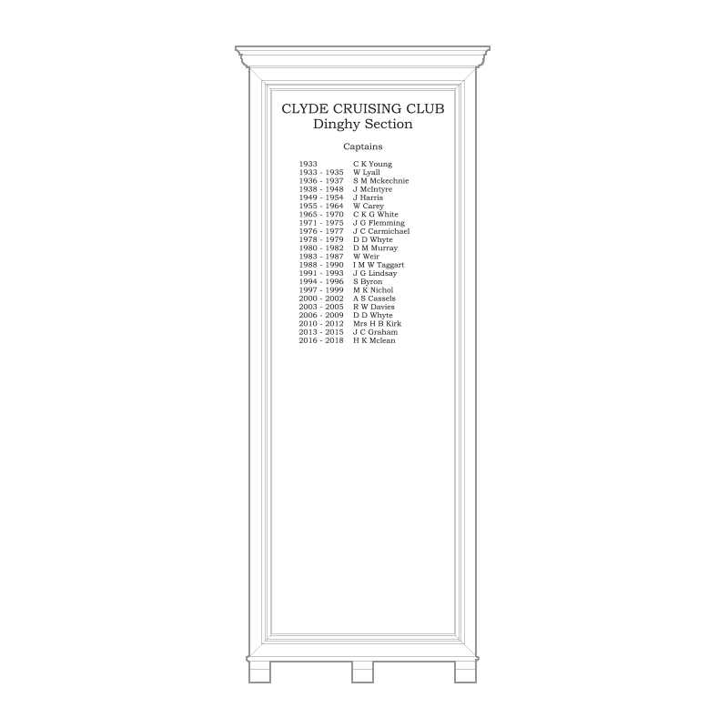 Illustration showing typical layout of inscriptions for honours board HOMCC-615