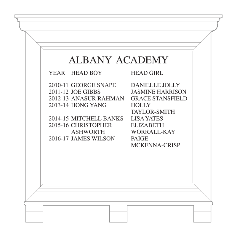 Illustration showing typical layout of inscriptions for honours board HOMCC/66
