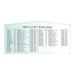 Acrylic Honours Board 1800 x 900mm, landscape with gable top-layout-drawing