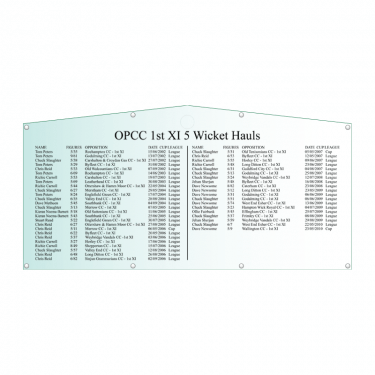 Acrylic Honours Board 1800 x 900mm, landscape with gable top-layout-drawing
