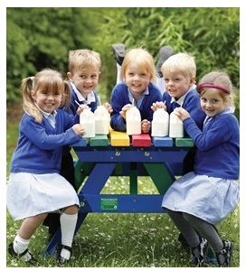 Picnic Table Colour Rainbow