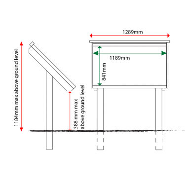 PIPA0 interpretation panel sizes