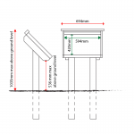 PIPA2 interpretation panel sizes