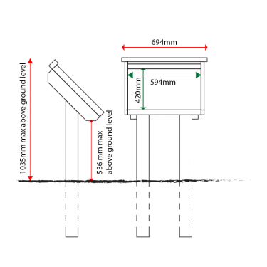 PIPA2 interpretation panel sizes