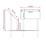 SIPA0 interpretation panel sizes
