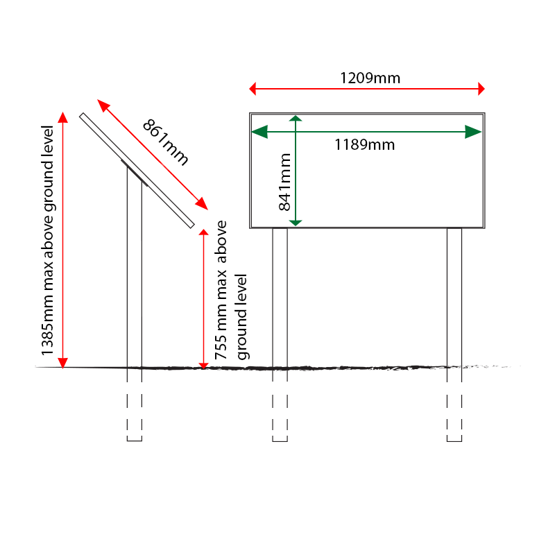 SIPA0 interpretation panel sizes