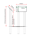 SIPA2 interpretation panel sizes (2 legs)
