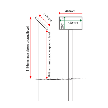 SIPA3 interpretation panel sizes (single leg)